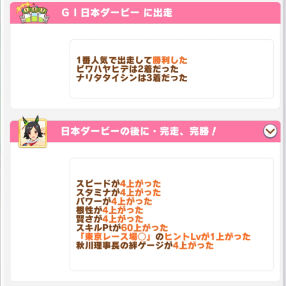 ウマ娘攻略 タウラス杯向けウイニングチケット育成編 ウマ娘攻略情報ブログlycee リセ 戦記